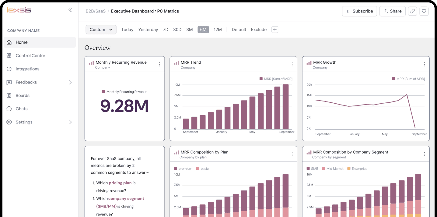 Lexsis AI dashboard preview