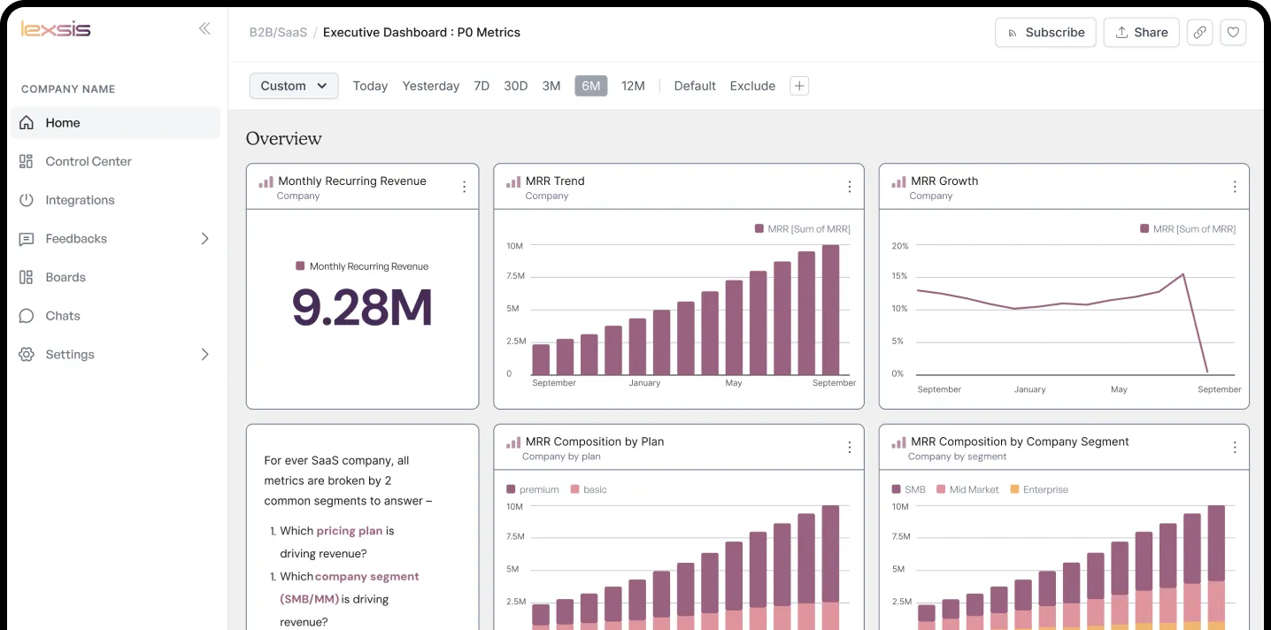 Lexsis AI dashboard preview