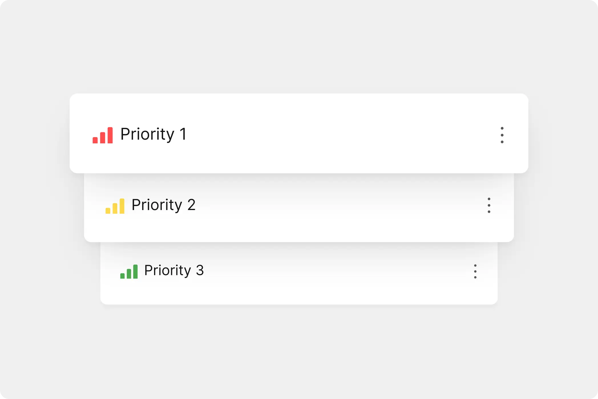 Product priorities board