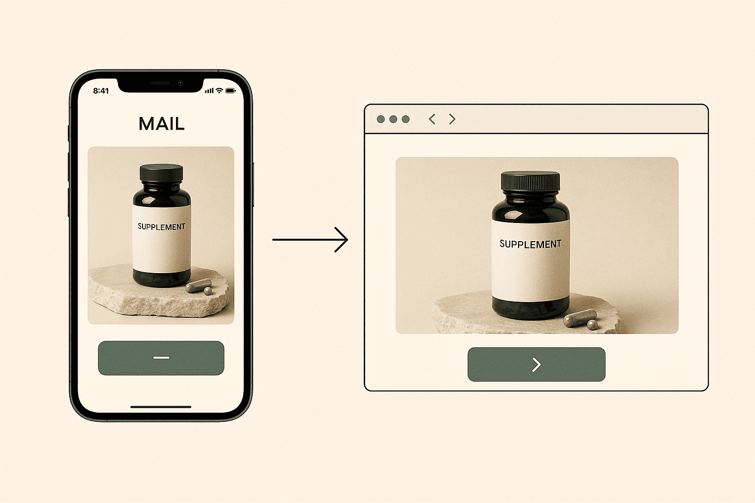Campaign-to-Page Matching
