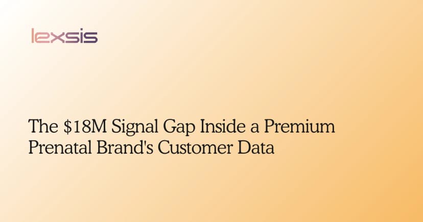 The $18M Signal Gap Inside a Premium Prenatal Brand's Customer Data