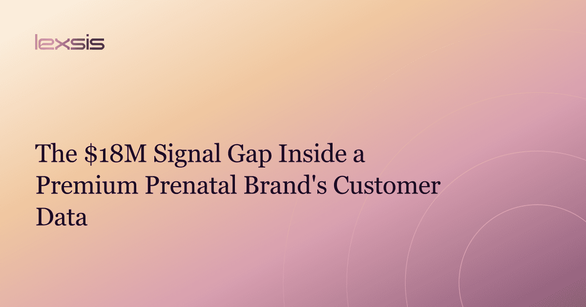 The $18M Signal Gap Inside a Premium Prenatal Brand's Customer Data