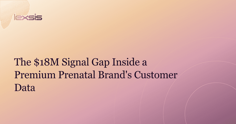 The $18M Signal Gap Inside a Premium Prenatal Brand's Customer Data