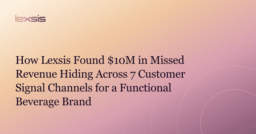 How Lexsis Found $10M in Missed Revenue Hiding Across 7 Customer Signal Channels for a Functional Beverage Brand